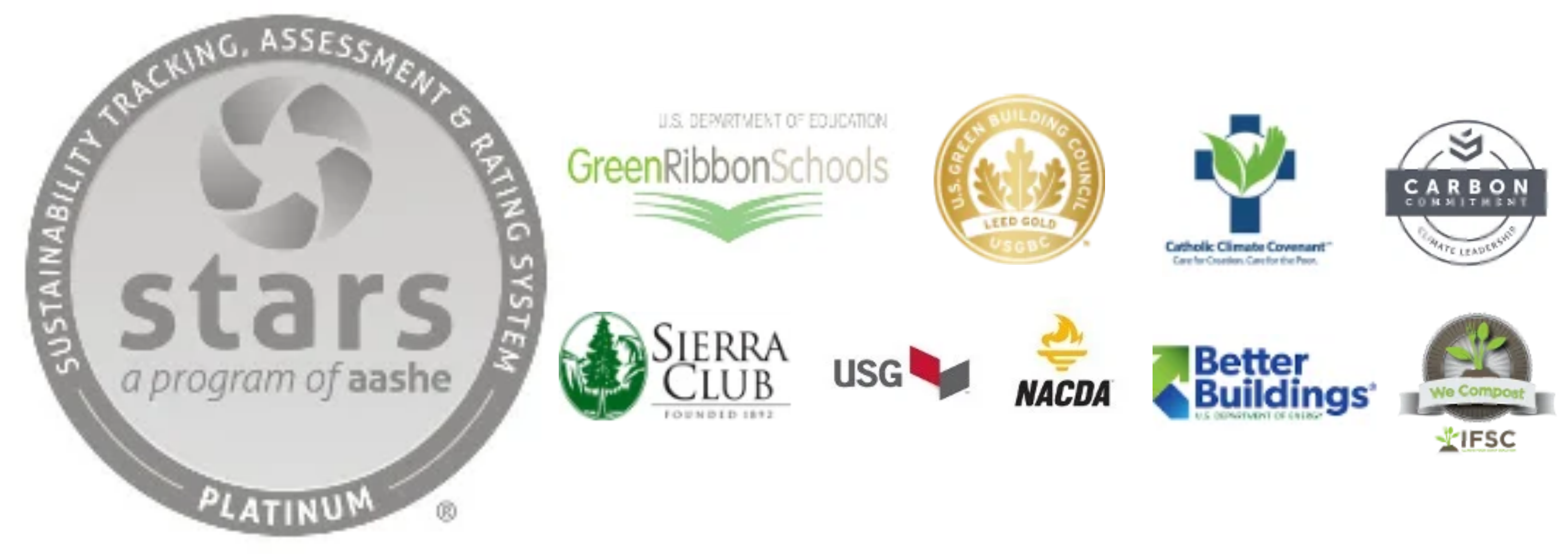 Collage of award logos